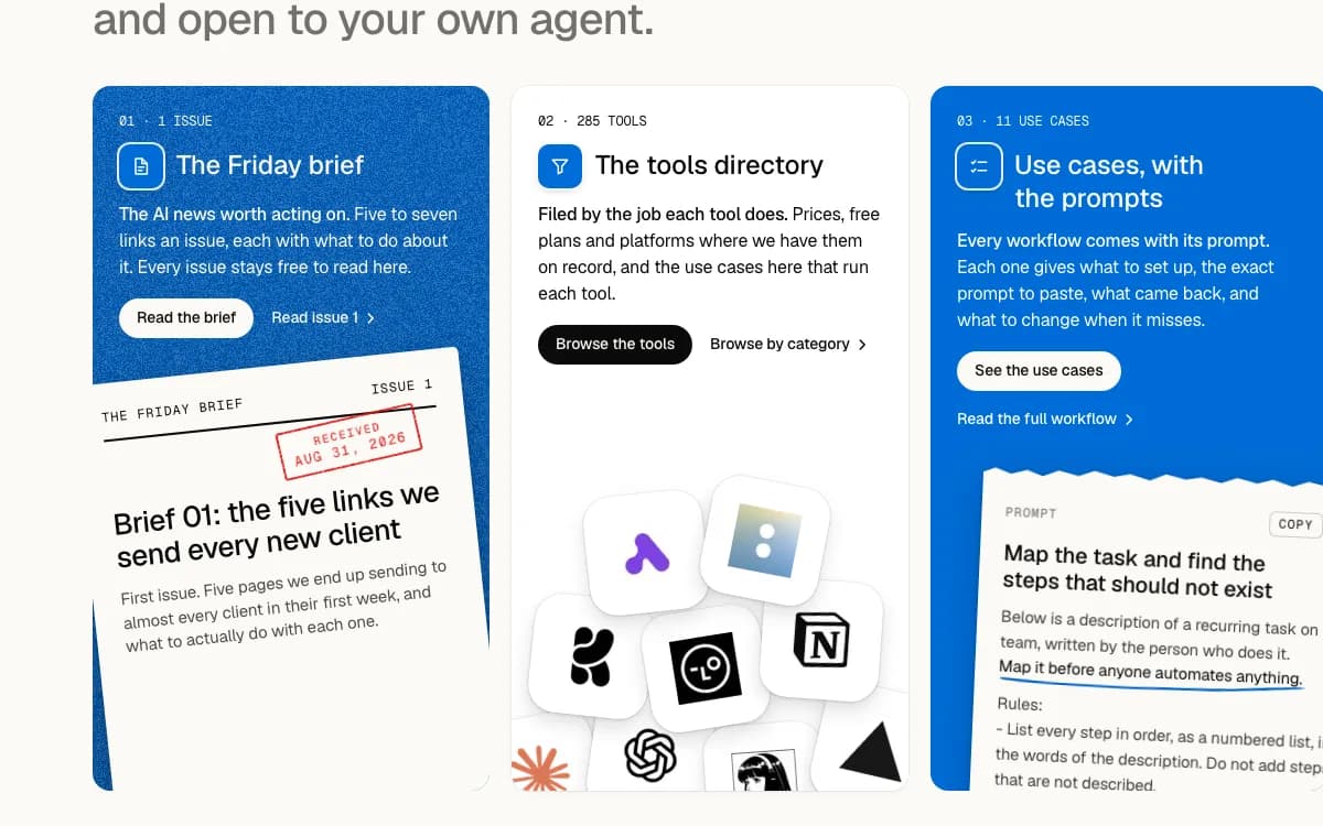 The how it works page at its first three cards: The Friday brief, The tools directory and Use cases, with the prompts, each with a bold headline followed by a sentence that adds to it, and second links reading Read issue 1, Browse by category and Read the full workflow.