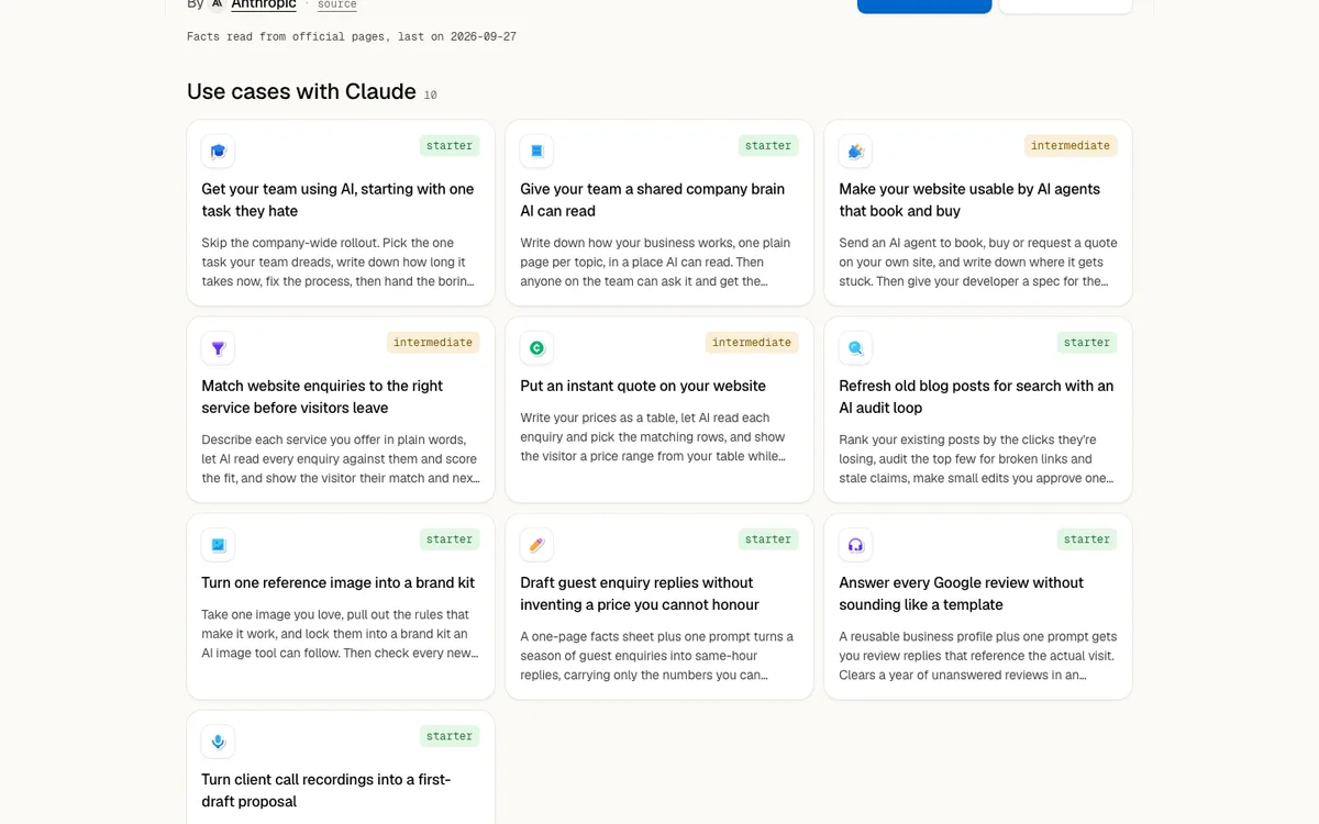 The Claude tool page under its header, reading Facts read from official pages, last on 2026-09-27, over a grid of use cases that run on Claude.