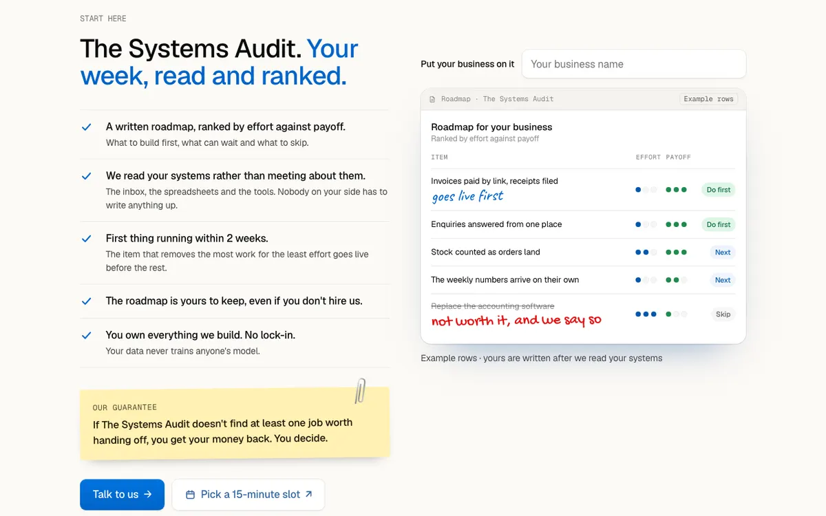 The Systems Audit section: what the audit hands back as a ticked list, the refund guarantee on a clipped sunflower note, Talk to us, and beside them a sample roadmap with your business's name on it.