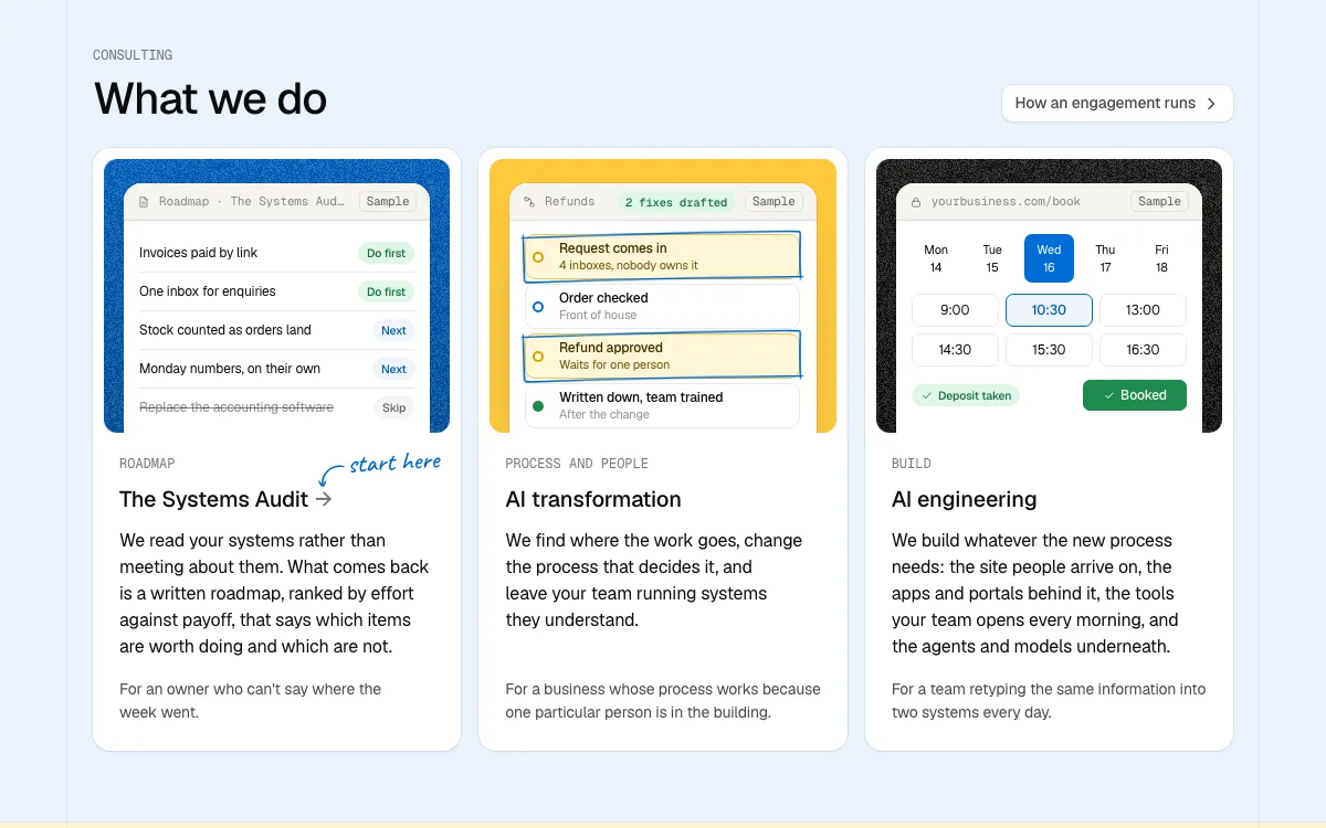Home's three service cards after their screens have run: a roadmap ranked with one item struck out, a refunds map with two stalls boxed in pen and 2 fixes drafted, and a booking page reading Booked.