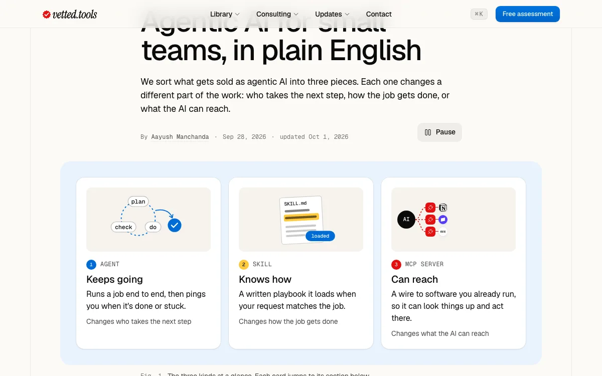 The first Learn explainer: the title, a one-line summary, and three cards side by side for an agent that keeps going, a skill that knows how and MCP servers, one wired to each app, each card with a small drawing.