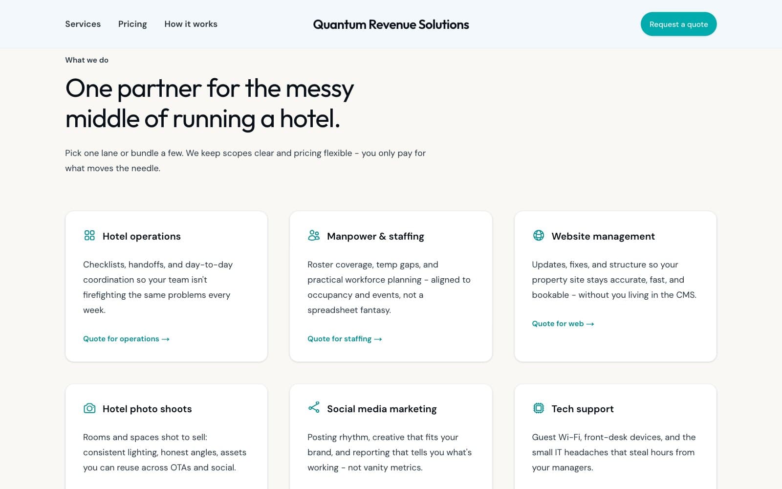 The Quantum Revenue Solutions homepage at its services. Under the pale navigation bar, a small label reads 'What we do' over the headline 'One partner for the messy middle of running a hotel.' and a line about picking one lane or bundling a few. Six white cards follow in two rows of three, each with a small teal icon: Hotel operations, Manpower & staffing and Website management, each with a short paragraph and a teal quote link, then the tops of Hotel photo shoots, Social media marketing and Tech support.